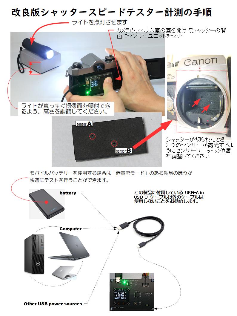 シャッタースピードテスターMini・光源ライト付き（フォーカルプレーンシャッター用／35mmフイルムカメラ用）