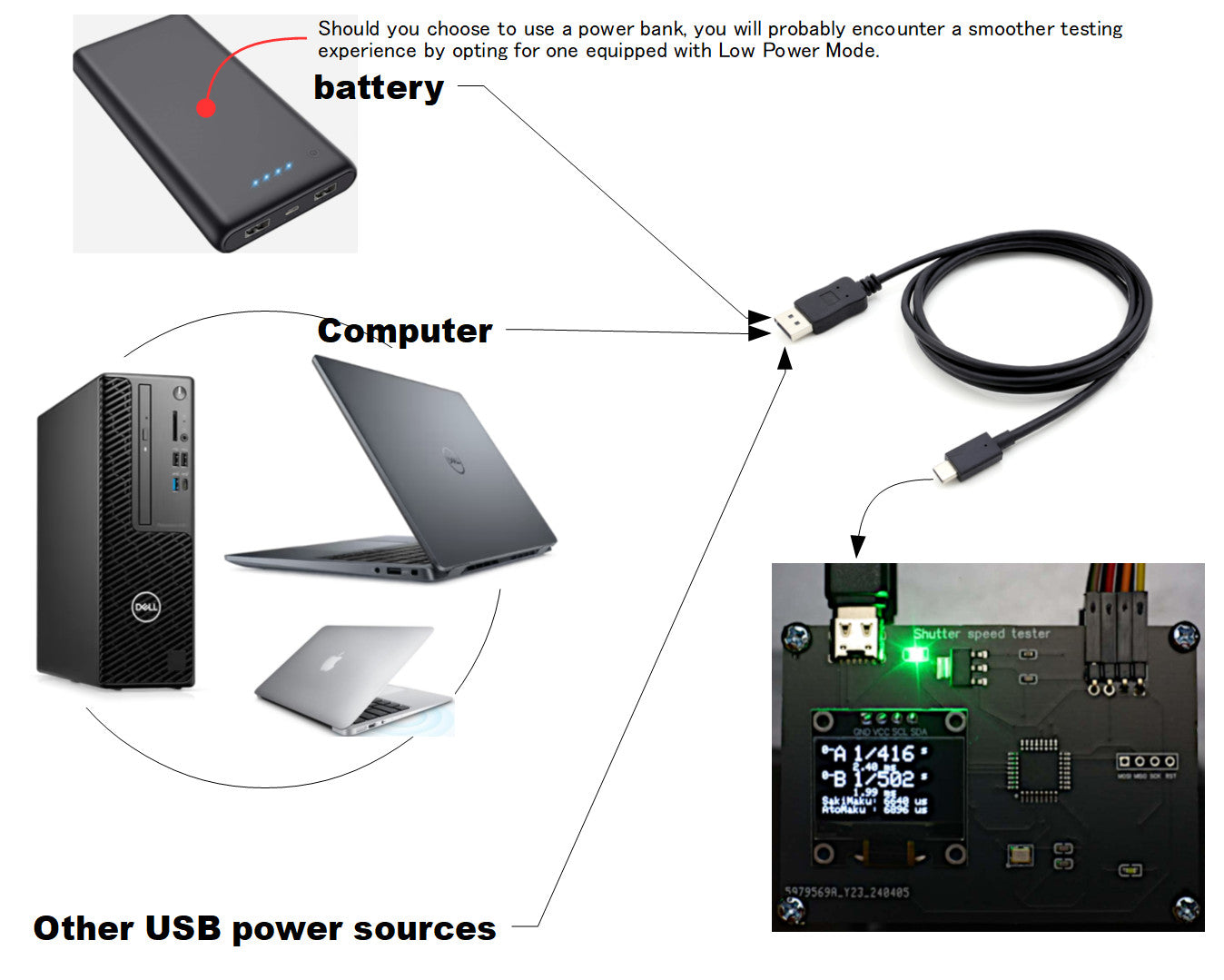 シャッタースピードテスターMini・光源ライト付き（フォーカルプレーンシャッター用／35mmフイルムカメラ用）