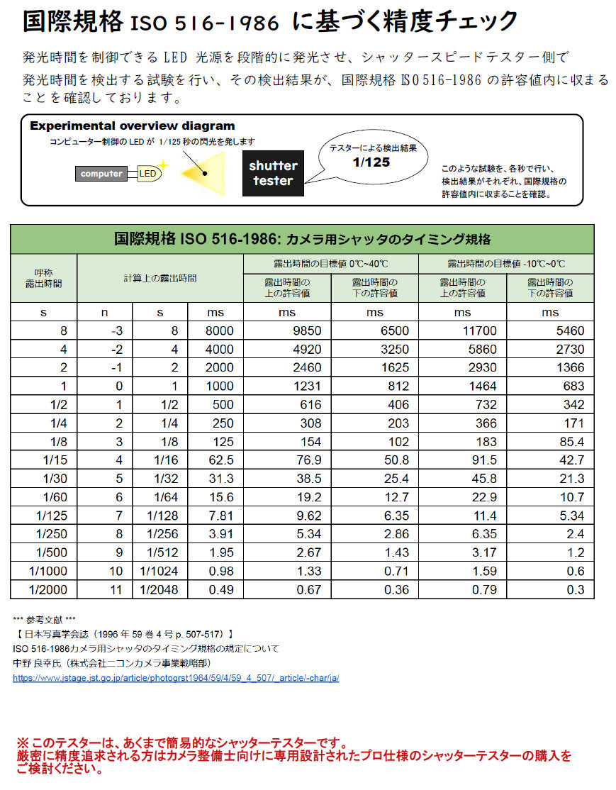 改良版シャッタースピードテスター（35mmフイルムカメラ用／光源ライト付き）